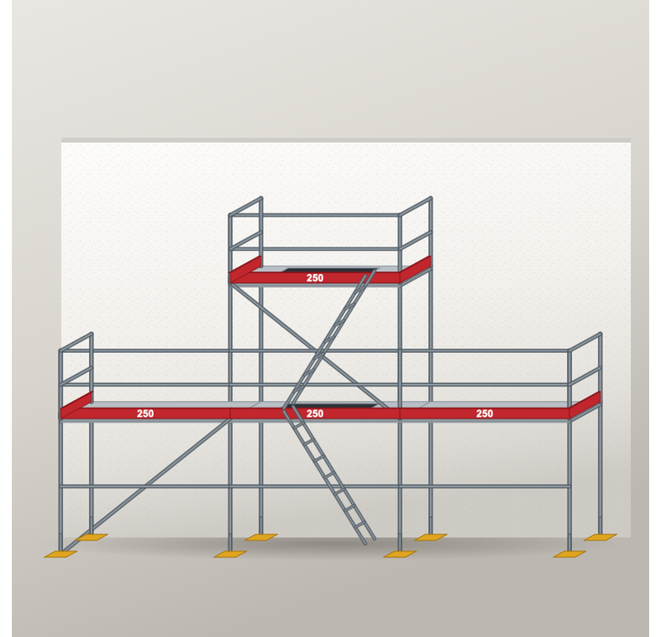 Giebelgerüst 7,5 x 6 m | 23,75 m² | Stahlboden | SL74