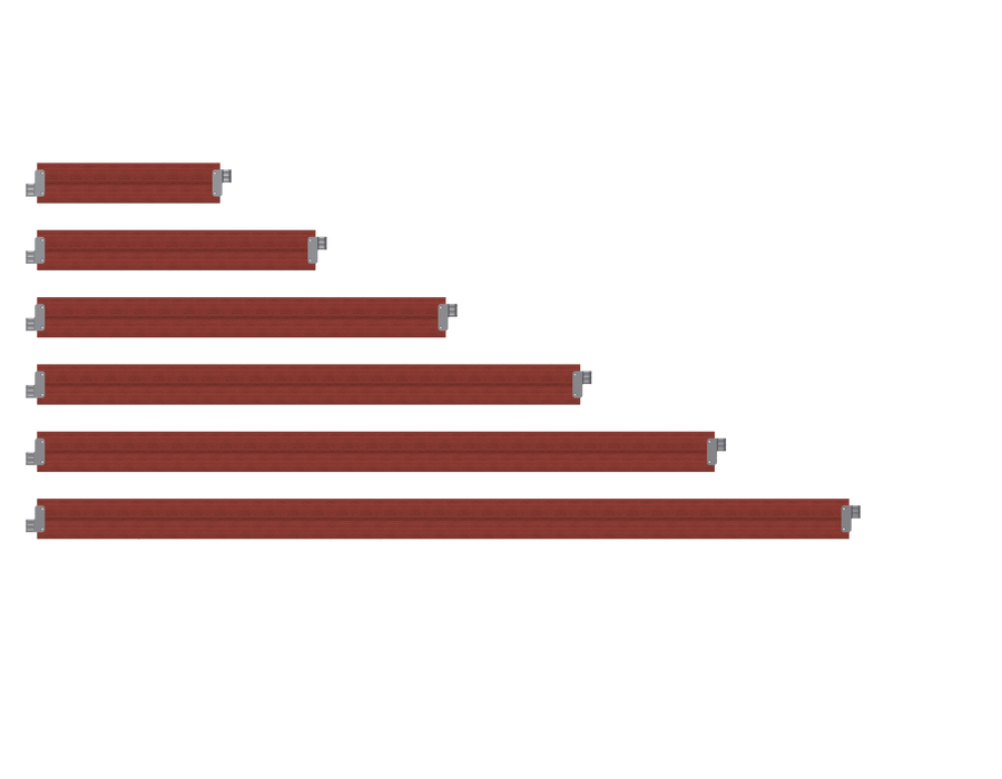 Bordbretter 3,07 - 0,73m Bordbrett MyScuff 