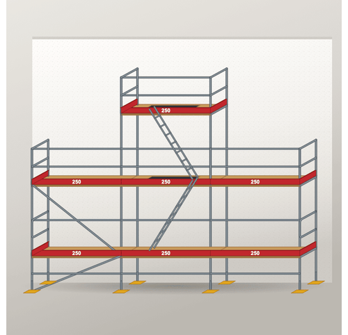 Giebelgerüst Komplettset Gerüstset Scaff24 