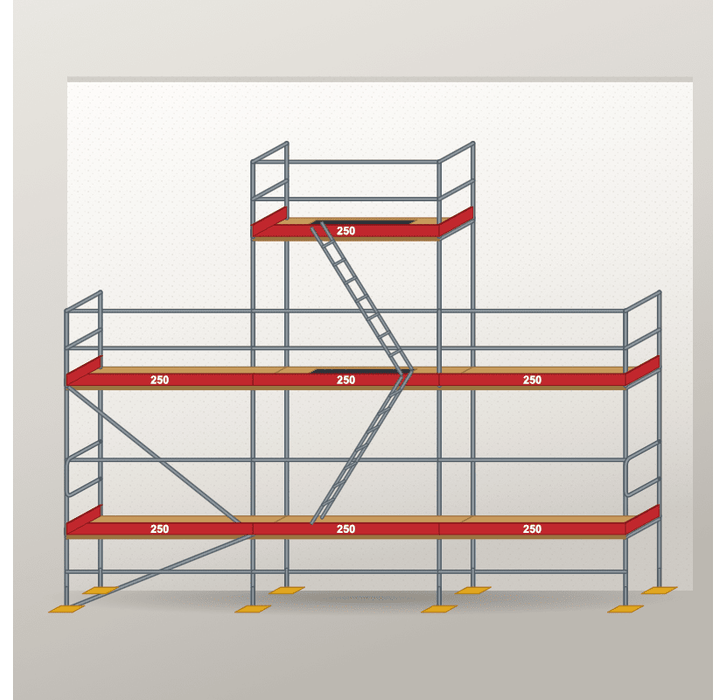 Giebelgerüst Komplettset Gerüstset Scaff24 
